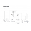 ProCube 2030A - Alimentaion électrique / hors réseau /mobile / Cartouches à Combustibles
