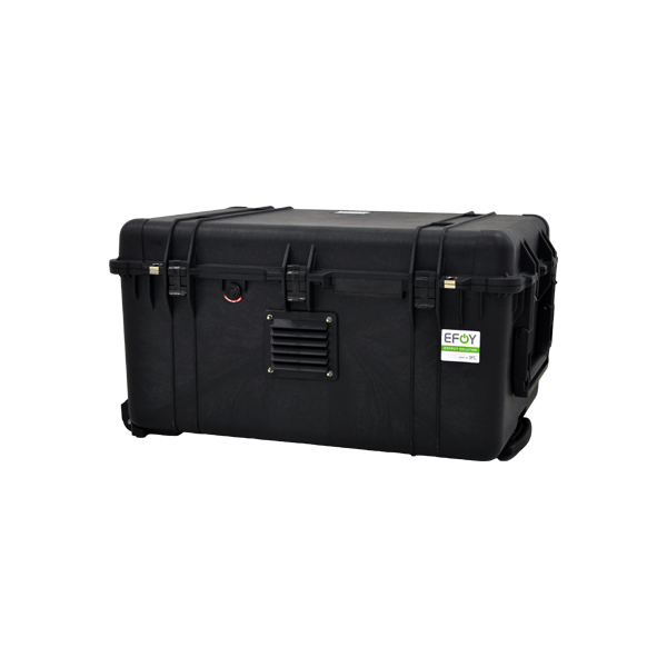 ProEnergyCase - Power Supply / Wireless / Fuel Cell