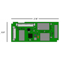 Atomas-MICRO NCTC Full HD parallèle à la vidéo IP