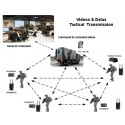  Tactical Mesh video For Law Enforcement & military 