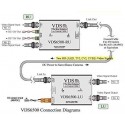 VDS6500 Kit de Transmission Coaxial