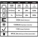 MH10 USB Rechargeable Flashlight NITECORE