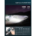 Klarus RS80GT phare portatif, projecteur rechargeable 10000 Lumens KLARUS