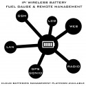 Military IP Battery Wireless management state of charge remote control, defense battery systems