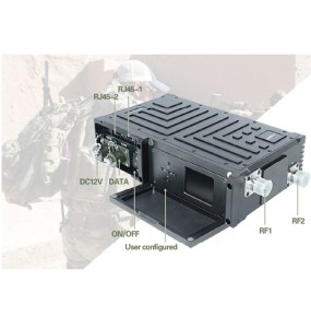 TXC300 Emetteur Récepteur Ethernet IP COFDM Longue distance 2~5km NLOS, 5~10km station au sol