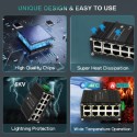EX10+12-24POE Switch industriel PoE 10 ports non manageable