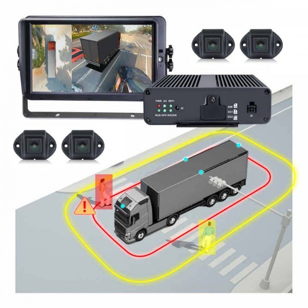 360° BirdView Sky Vehicle Camera Kit for Maneuvering and Car Detection