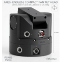 ARES — M12X and RS485 connectors