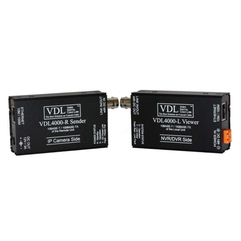 VDL4000 ip camera on coaxial cable IP network transmitter ethernet RJ45 on  long distance coaxial
