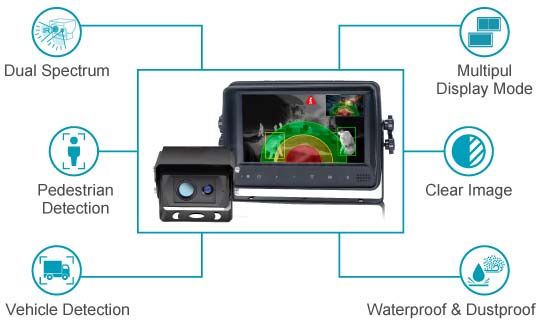 Camera thermique infrarouge embarquée voiture vehicule vision de nuit avec detection humain animaux