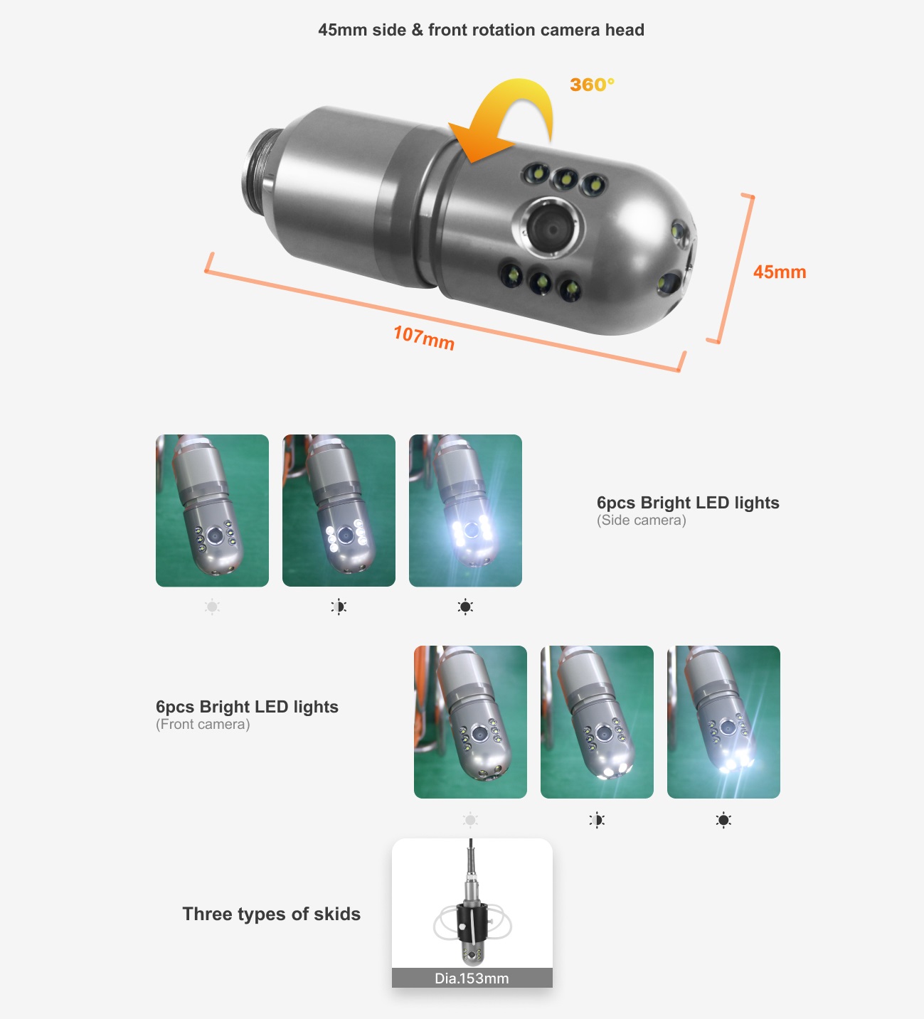 Dual view chimeny camera control NDT
