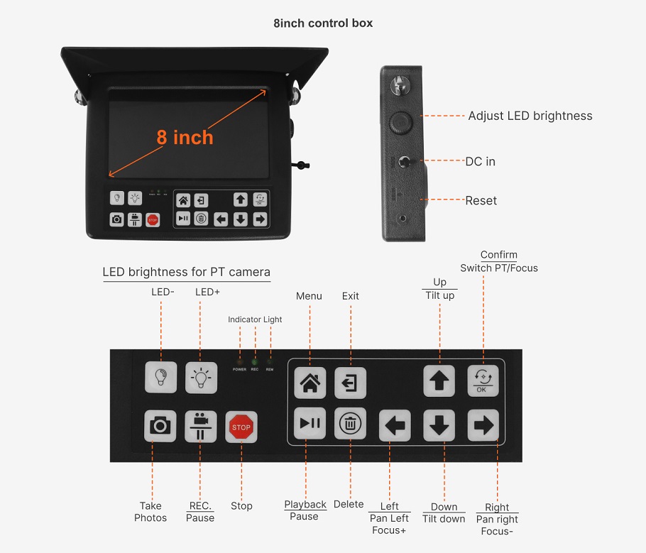 Chimney inspection tool portable easy to use